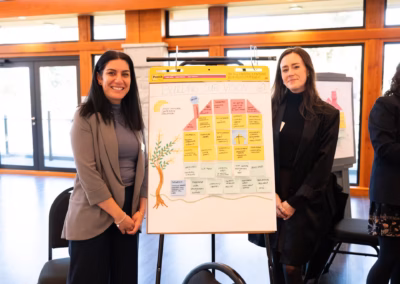 Two women stand next to a large whiteboard with a diagram in the shape of a house titled "BUILDING OUR VISION".